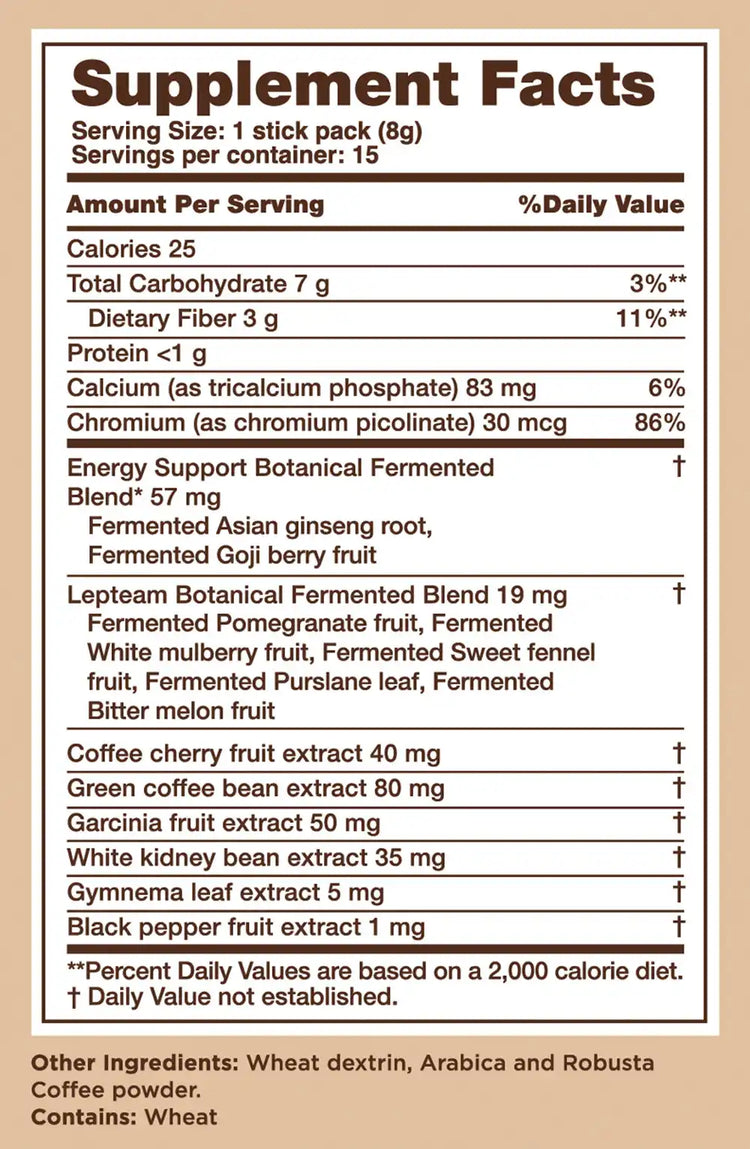 TwinSlim Café | Café quemagrasas para acelerar el metabolismo y controlar el apetito